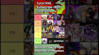 Fight all Marines in onepiece animecharacter anime luffy marines [upl. by Ednyl]