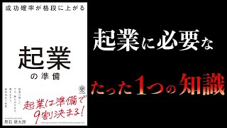 【11分で解説】成功確率が格段に上がる起業の準備 [upl. by Enitsenre]