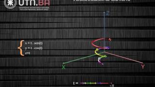 Parametrización de una curva [upl. by Aicillyhp]