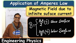 Application Amperes Law Magnetic Field of infinite current sheet Engineering Physics balendra [upl. by Muna]