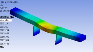 ANSYS Transient analysis of Bridge [upl. by Arahd392]