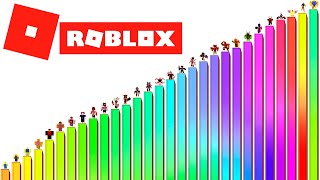 Niveles de Poder de ROBLOX [upl. by Pedro902]