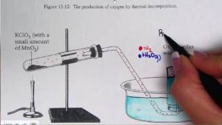 Intro to Collecting a gas by Water Displacement [upl. by Yurik822]