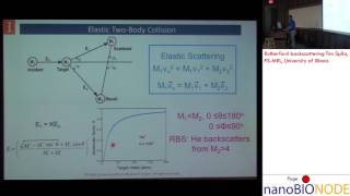 Rutherford backscattering Tim Spila FSMRL University of Illinois [upl. by Atikel]