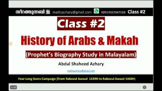 Mohamamad Nabi S Charithram Part2 Arabs and Makah Malayalam Class Abdul Shaheed Azhary [upl. by Attoynek]