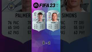 Palmer vs Xavi Simons 🔥 FIFA Evolution FIFA 2225 EAFC 25 [upl. by Fablan]