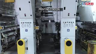 Rotogravure Printing Machine  Standard ELS by Engineering Business of UFlex Limited [upl. by Azar361]