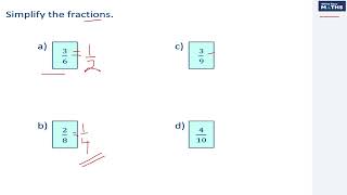 Simplifying Fraction KS1 KS3 KS3 11 Maths 13 Maths GCSE 91 Maths Foundation Tier Maths FS Maths [upl. by Darrill]