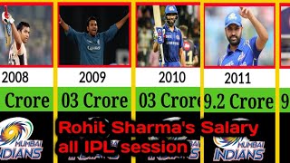 Rohit Sharmas salary all IPL session cricket ipl [upl. by Yereffej]