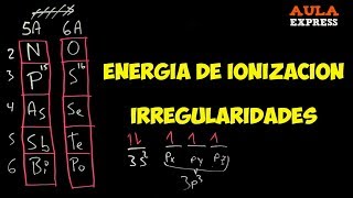 ✅ QUÍMICAEnergía de Ionizacion Irregularidades Grupos 2A3A 5A Y 6A  BACHILLERATO AULAEXPRESS [upl. by Seel]