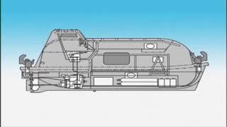 Types of Lifeboats and Release Mechanisms [upl. by Ellehsem]