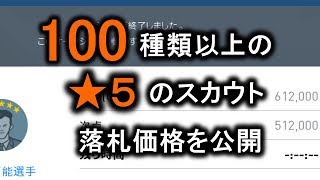 【ウイイレアプリ2018】100種類以上の星5のスカウト 落札価格を公開 [upl. by Kilbride]