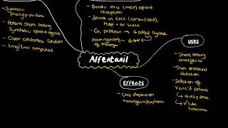 Alfentanil [upl. by Shaver]