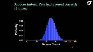 An Introduction to Hypothesis Testing [upl. by Dowell]