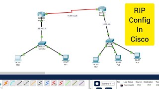 Dynamic Routing  RIP Configuration in Cisco packet tracer explained in Bangla  Sadman Realm [upl. by Mosby18]