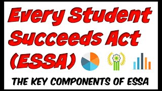 Every Student Succeeds Act ESSA [upl. by Moulton101]