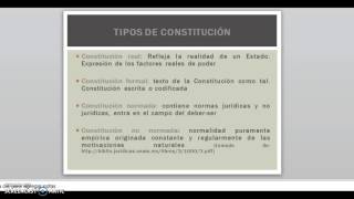 UTPL MICROVIDEOS DERECHO DERECHO CONSTITUCIONAL [upl. by Clyte]