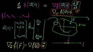 Pochodna złożenia funkcji wielu zmiennych i pochodna kierunkowa [upl. by Ahseile924]