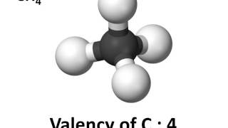 Chemistry  Atomicity and Valency  Atoms and Molecules  Part 3  English [upl. by Egor]