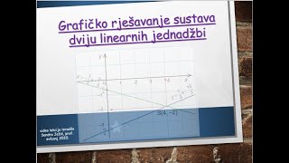 Grafičko rješavanje sustava linearnih jednadžbi [upl. by Hatcher]