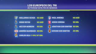 Mexicanos en Europa [upl. by Ammadas]