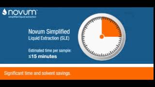 An Introduction to Novum Simplified Liquid Extraction SLE [upl. by Jochebed]