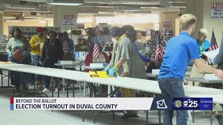 Ballots arrive at Duval County Election Headquarters [upl. by Gabbie688]