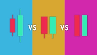 The ONLY Candlestick Pattern Guide Youll EVER NEED [upl. by Reitrac239]