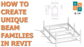 How to Create a Unique Beam Family in Revit [upl. by Uhej]