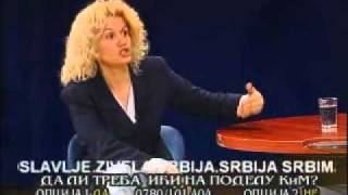 Nexhmedin Spahiu në TV MOST NOVI SAD 19 05 2006 23 [upl. by Xeno]