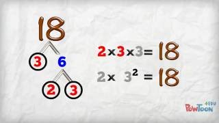 Prime Factorization Intro and Factor Trees [upl. by Crissy]