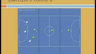 FUTSAL  ESERCIZI ALLENAMENTO DIFESA [upl. by Ruhl851]