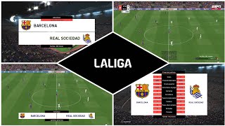 Scoreboard La Liga 2324  Potato Patch VR Patch [upl. by Sheedy]