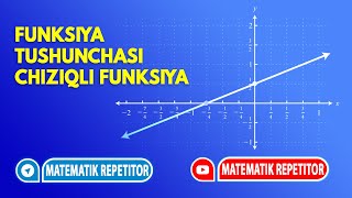 2 Funksiya tushunchasi Chiziqli funksiya 8 sinf Matematika 8 sinf [upl. by Sashenka]