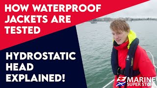 How Waterproof Jackets Are Tested  Hydrostatic Head Explained in simple terms [upl. by Jaan]