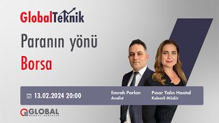 Global Teknik  Paranın yönü Borsa [upl. by Schrader]