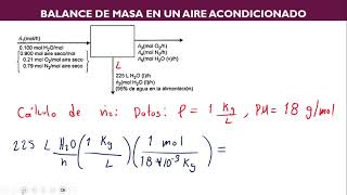 Balance de Masa en un Acondicionador de Aire [upl. by Matt]