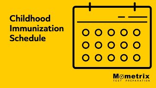 Childhood Immunizations and Schedule  NCLEX Review [upl. by Aidroc]