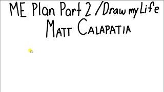 Me Plan Part 2 Presentation Video [upl. by Herve]