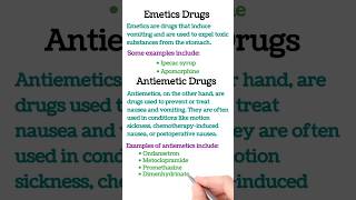 Emetics and Antiemetic Drugs Uses  medicine pharmacy [upl. by Eerazed700]