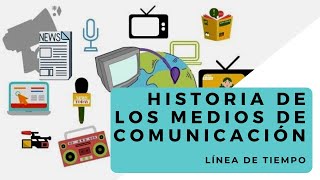 Línea de tiempo Historia de los medios de comunicación [upl. by Ahsha613]