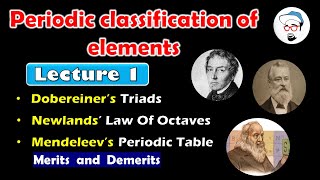 Dobereiners triads Newlands Law of Octaves Mendeleevs Periodic Table  SSC Class 10 [upl. by Htebizile]