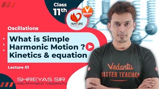 Oscillations JEE L1  What is Simple Harmonic Motion  Kinetics amp Equation  JEE 2023  11 Physics [upl. by Prinz]