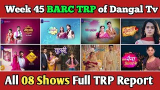 Dangal Tv BARC TRP Report of Week 45  All 08 Shows Full TRP Report [upl. by Ayotahs]