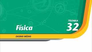 32  Espelho espelho meu  Física  Ens Médio  Telecurso [upl. by Connelley540]