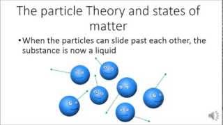 Grade 9 Chemistry Lesson 1  Matter and the Particle Theory [upl. by Eanrahs]