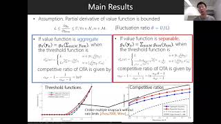 5B 3 Competitive Algorithms for the Online Multiple Knapsack Problem with Application to Electric V [upl. by Garv674]