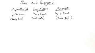 Das ideale Gasgesetz die Berechnung des Molvolumens eines idealen Gases  Chemie [upl. by Stanzel]