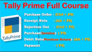 Purchase Order Receipt Note RejectionOut PurchaseInvoice DebitNote amp Payment in Tally Prime [upl. by Pietro778]