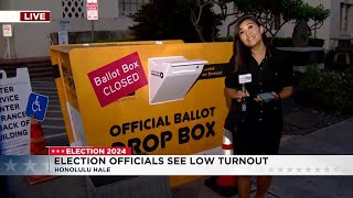 Polls close statewide as Hawaii awaits results from several key races in 2024 primary election [upl. by Yemane]